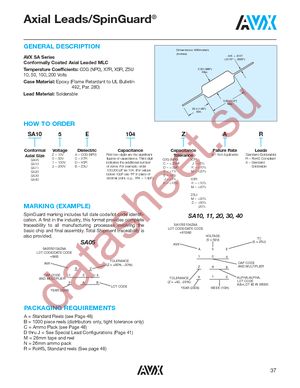 SA051C332KAC datasheet  